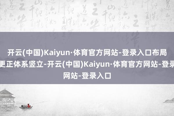 开云(中国)Kaiyun·体育官方网站-登录入口布局科技更正体系竖立-开云(中国)Kaiyun·体育官方网站-登录入口